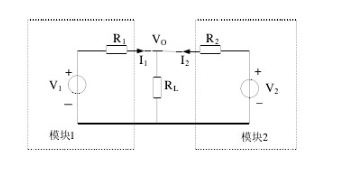 模塊電源并聯均流有哪些優缺點？